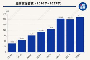 ?自季中赛夺冠后 詹姆斯总正负值-56全队垫底